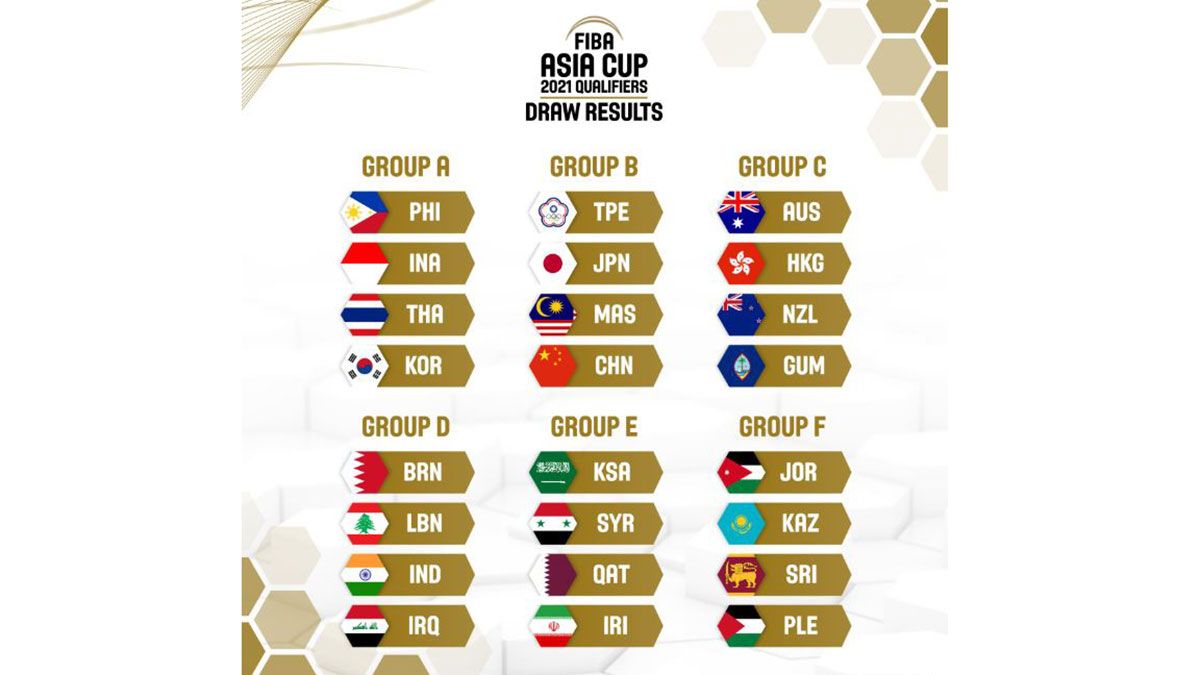 تعویق برخی مسابقات انتخابی کاپ آسیا