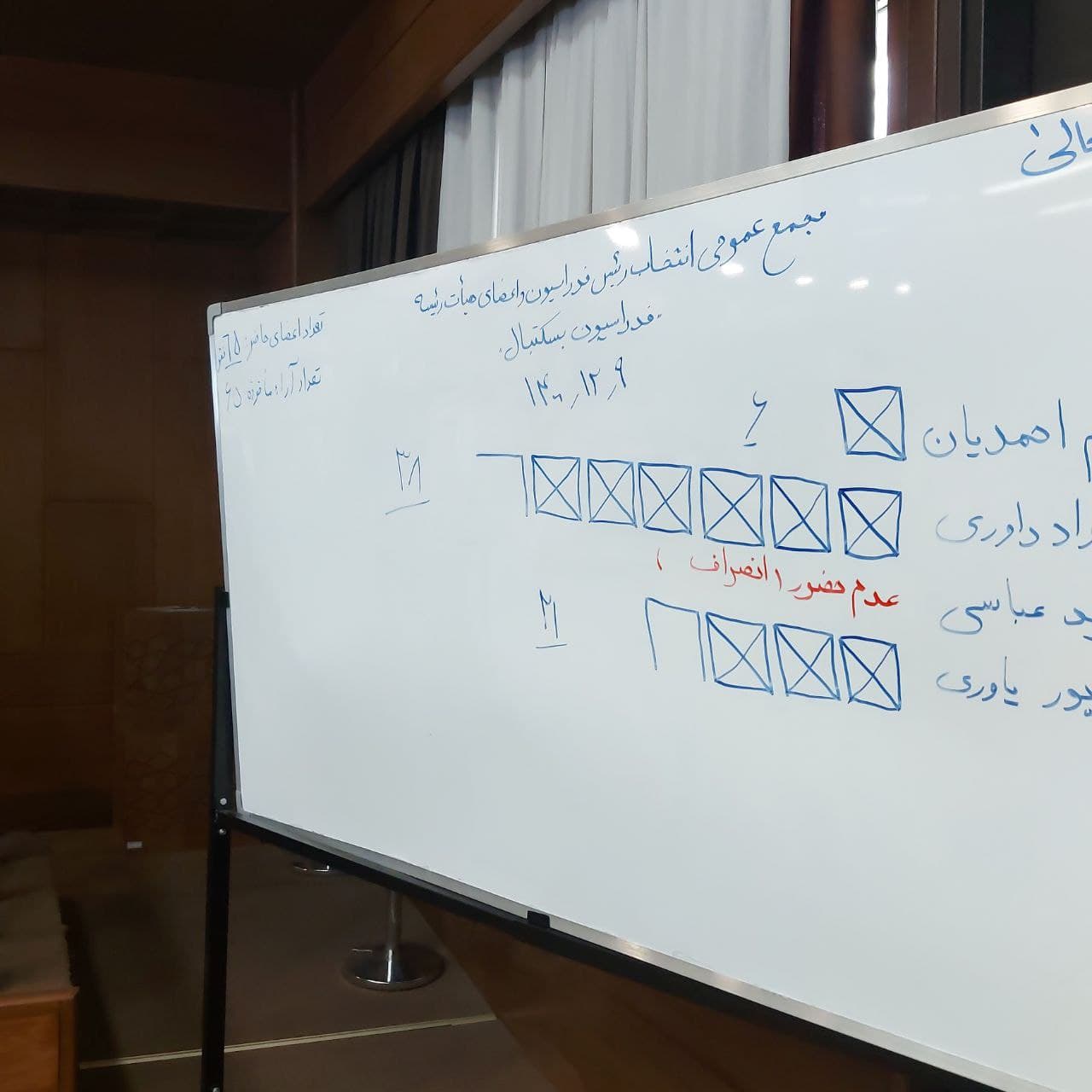 جواد داوری رییس فدراسیون بسکتبال شد